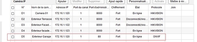 probleme intégration camera 2