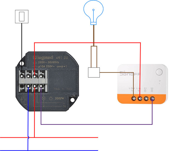 Diagramme sans nom.drawio