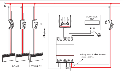Module connecté fil pilote radiateur, EQUATION