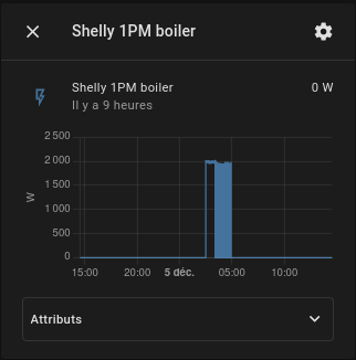 shelly 1PM boiler