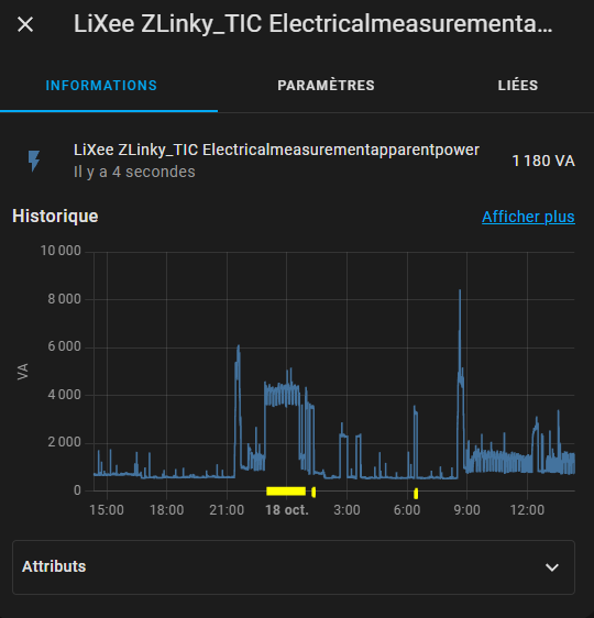 Suivre la consommation d'électricité avec le module ZLinky_TIC en