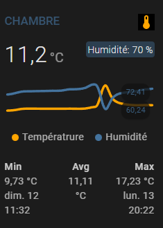 minigraph icon background