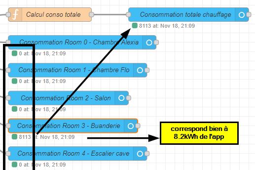 2024-11-18 21_12_16-Node-RED – Home Assistant et 7 pages de plus - Travail – Microsoft​ Edge