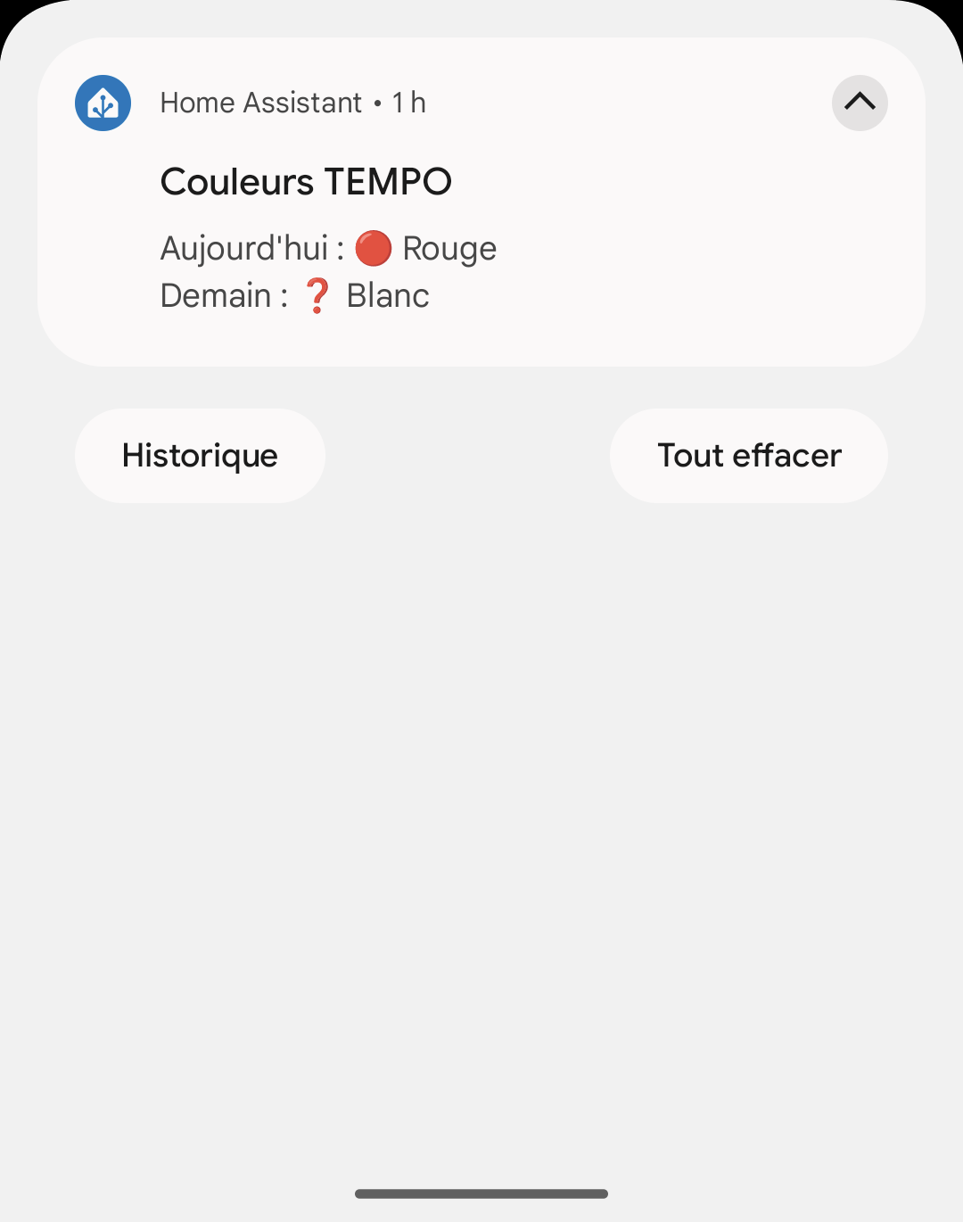 Gestion de l