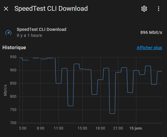 speedtest indisponible5