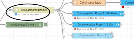 2024-11-18 19_03_51-Node-RED – Home Assistant et 9 pages de plus - Travail – Microsoft​ Edge