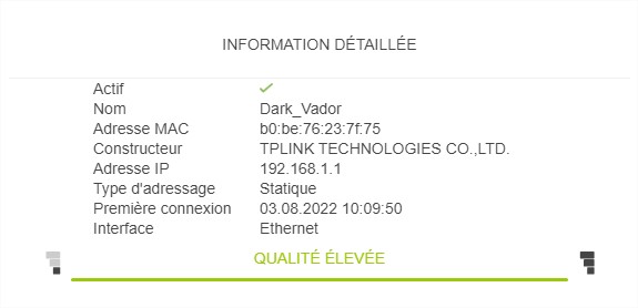 Bbox 2  Gestion - Google Chrome