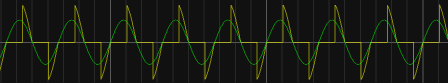 Regulation_phase_control