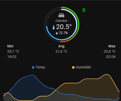 Temp test