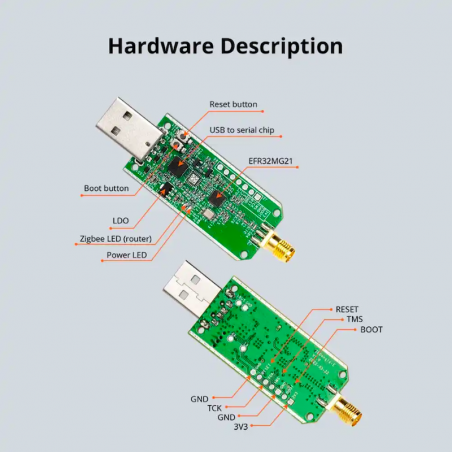 sonoff-zbdongle-e-cle-usb-dongle-zigbee-30-antenne-externe-20dbm-v2