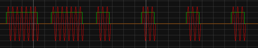 Regulation_burst_fire