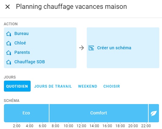 Planning