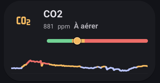 co2