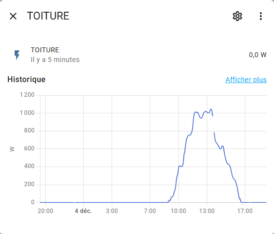 Capture d'écran 2024-12-04 192301