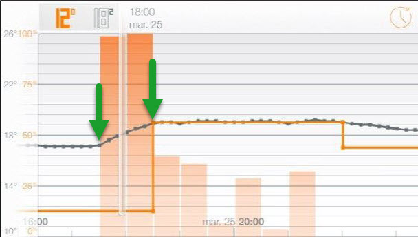 netatmo1