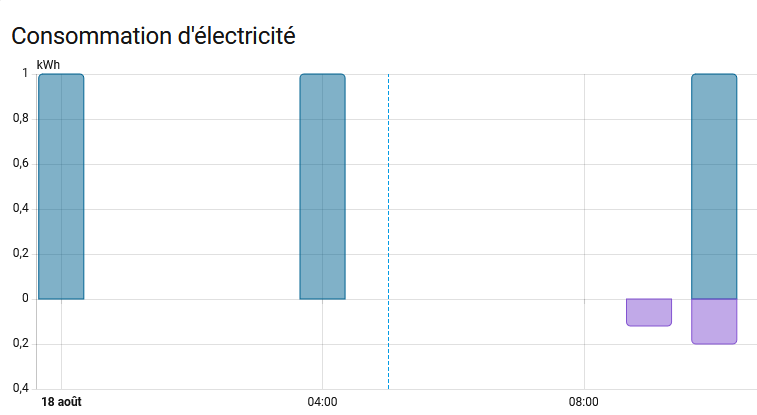 Capture d'écran 2025-08-18 115515
