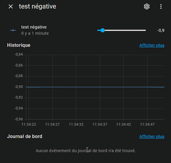 input negative
