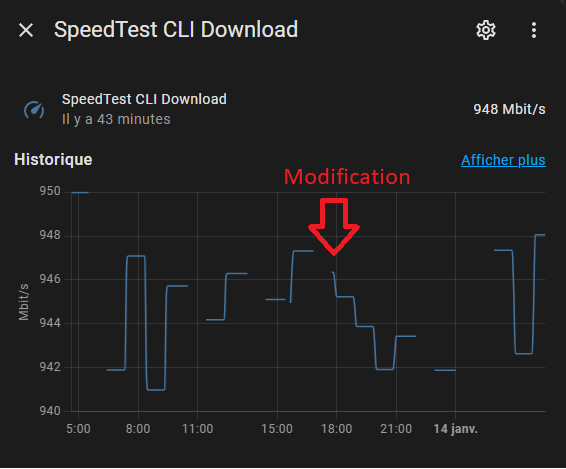 speedtest indisponible3