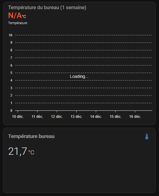 test-–-Home-Assistant