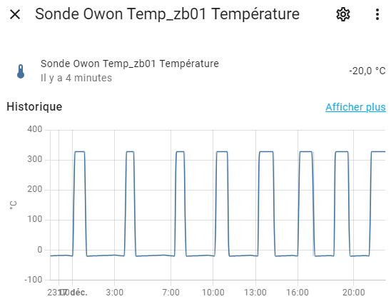 Sonde de température Zigbee déportée sur câble - OWON